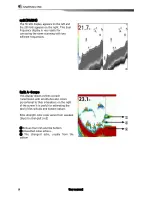 Preview for 28 page of Samyung ENC N100 Manual