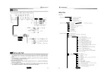 Preview for 37 page of Samyung ENC NF100 User Manual