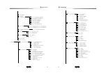 Preview for 38 page of Samyung ENC NF100 User Manual