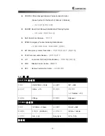 Preview for 33 page of Samyung ENC SEP-500 Instruction Manual