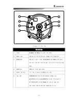 Preview for 35 page of Samyung ENC SEP-500 Instruction Manual