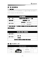 Preview for 43 page of Samyung ENC SEP-500 Instruction Manual