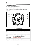 Preview for 60 page of Samyung ENC SEP-500 Instruction Manual