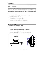 Preview for 66 page of Samyung ENC SEP-500 Instruction Manual