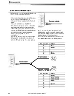 Preview for 64 page of Samyung N560 User Manual