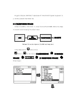 Предварительный просмотр 10 страницы Samyung SI-30 Service Manual