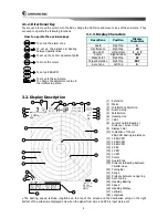 Предварительный просмотр 8 страницы Samyung SMR-3700 Manual