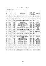 Предварительный просмотр 53 страницы Samyung STR-6000A Operating Manual