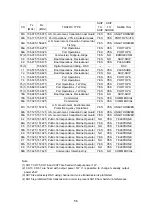 Предварительный просмотр 56 страницы Samyung STR-6000A Operating Manual