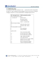 Предварительный просмотр 16 страницы Sanav AIS-700 Manual