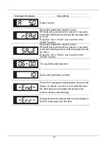 Preview for 19 page of SANCH S3000 Series User Manual