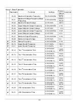 Preview for 25 page of SANCH S3000 Series User Manual