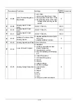 Preview for 33 page of SANCH S3000 Series User Manual