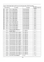 Preview for 35 page of SANCH S3000 Series User Manual