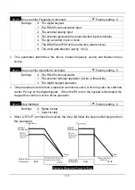 Preview for 60 page of SANCH S3000 Series User Manual