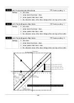 Preview for 77 page of SANCH S3000 Series User Manual