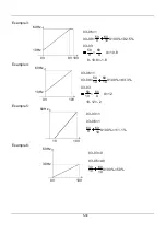 Preview for 79 page of SANCH S3000 Series User Manual