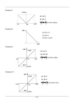 Preview for 80 page of SANCH S3000 Series User Manual