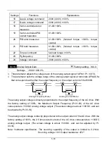 Preview for 82 page of SANCH S3000 Series User Manual