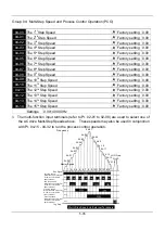 Preview for 84 page of SANCH S3000 Series User Manual