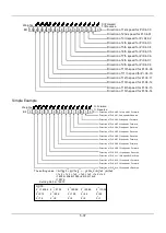 Preview for 86 page of SANCH S3000 Series User Manual