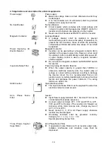 Предварительный просмотр 12 страницы SANCH S900 Series Manual