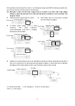 Предварительный просмотр 13 страницы SANCH S900 Series Manual