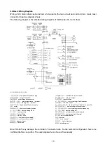 Предварительный просмотр 15 страницы SANCH S900 Series Manual