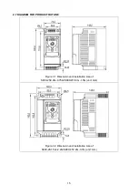 Предварительный просмотр 17 страницы SANCH S900 Series Manual