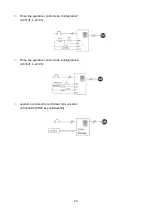 Предварительный просмотр 22 страницы SANCH S900 Series Manual