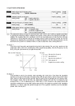 Предварительный просмотр 48 страницы SANCH S900 Series Manual