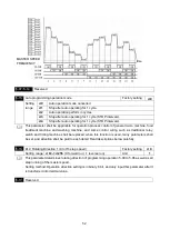 Предварительный просмотр 54 страницы SANCH S900 Series Manual