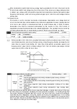 Предварительный просмотр 56 страницы SANCH S900 Series Manual