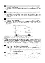 Предварительный просмотр 60 страницы SANCH S900 Series Manual