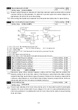 Предварительный просмотр 61 страницы SANCH S900 Series Manual