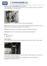 Preview for 3 page of S&A CW-5000 Series Service And Repair Handbook