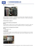 Preview for 11 page of S&A CW-5000 Series Service And Repair Handbook