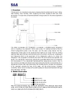 Preview for 7 page of S&A CW-5000 Series User Manual