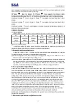 Preview for 12 page of S&A CW-5000 Series User Manual