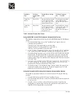 Preview for 41 page of S&C BankGuard PLUS Setup Instructions