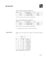 Preview for 14 page of S&C SpeedNet Installation Instructions Manual