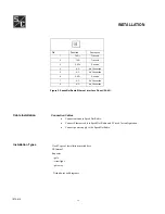 Preview for 15 page of S&C SpeedNet Installation Instructions Manual