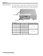 Preview for 20 page of S&C Vista SD Programming