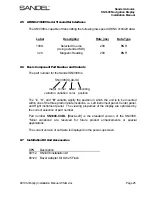 Preview for 25 page of Sandel SN3308 Installation Manual