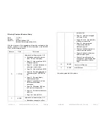 Предварительный просмотр 5 страницы Sandel sn3500 ehsi Pilot'S Manual