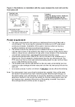Preview for 6 page of Sanden GAUS-160FQS Installation Manual