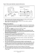 Preview for 7 page of Sanden GAUS-160FQS Installation Manual
