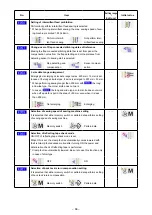 Предварительный просмотр 70 страницы SanDisk APW-895N/IP-420 Instruction Manual