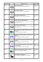 Предварительный просмотр 123 страницы SanDisk APW-895N/IP-420 Instruction Manual