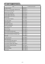 Preview for 125 page of SanDisk APW-895N/IP-420 Instruction Manual